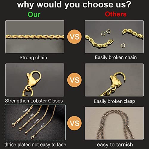 18k Real Gold Plated Rope Chain 1.5mm 2.5mm 5mm Stainless Steel Twist Chain Necklace for Men Women 16 Inches 36 Inches
