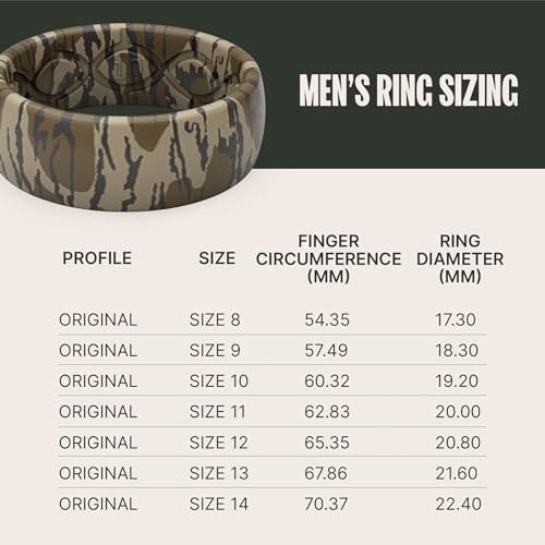 Groove Life Mossy Oak Camo Silicone Ring Breathable Rubber Wedding Rings for Men, Lifetime Coverage, Unique Design, Comfort Fit Ring