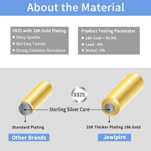 Jewlpire 2MM Italian Luxury Solid 18k Gold Over 925 Sterling Silver Chain Necklace for Women Men, Diamond Cut Rope Chain Sturdy & Comfortable Women's Chain Necklaces, 16 18 20...