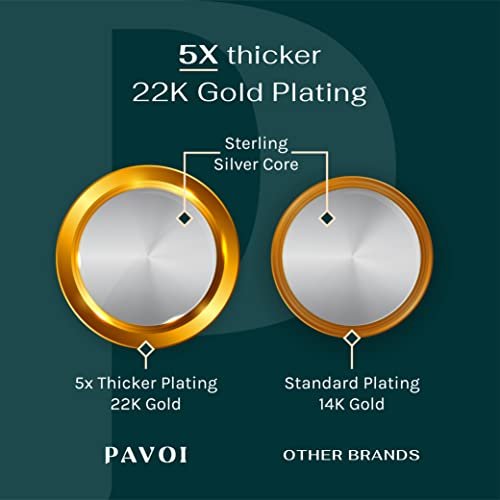 PAVOI Italian Solid 925 Sterling Silver, 22K Gold Plated Chain Necklaces | Snake, Square Box, Cable, Super Flex Curb, Miami Cuban and Rope Diamond-Cut Herringbone Necklace for...